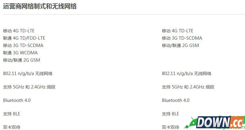 魅蓝note2与魅蓝note有什么区别,魅蓝note2与魅蓝note哪个好