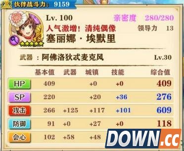 白猫计划塞丽娜属性