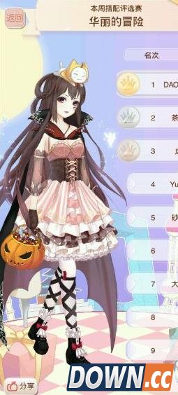 暖暖华丽的冒险评选赛怎么得第一