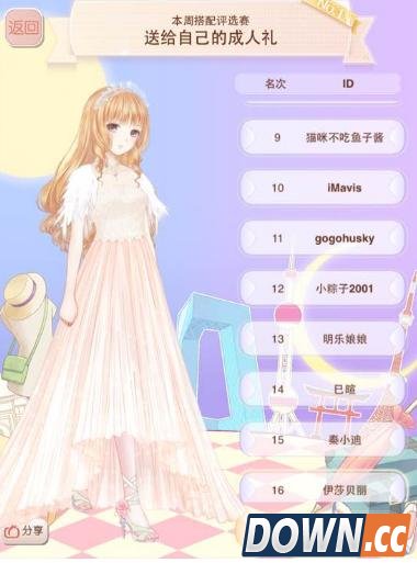 送给自己的成人礼评选赛攻略