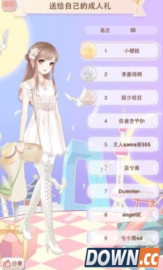 送给自己的成人礼评选赛攻略