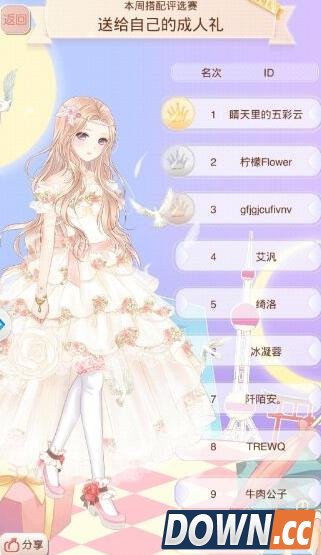 送给自己的成人礼评选赛攻略