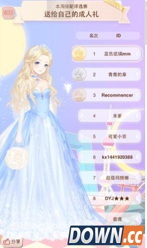 送给自己的成人礼评选赛攻略