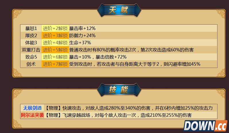 超神战队剑大师技能属性详解