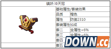 新仙剑奇侠传镇妖套装