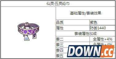新仙剑奇侠传仙灵套装属性