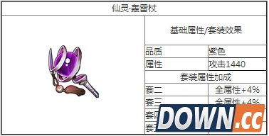 新仙剑奇侠传仙灵套装属性