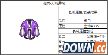 新仙剑奇侠传仙灵套装属性