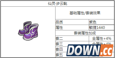 新仙剑奇侠传仙灵套装属性