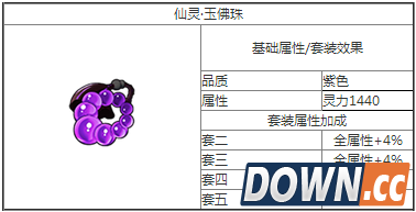 新仙剑奇侠传仙灵套装属性