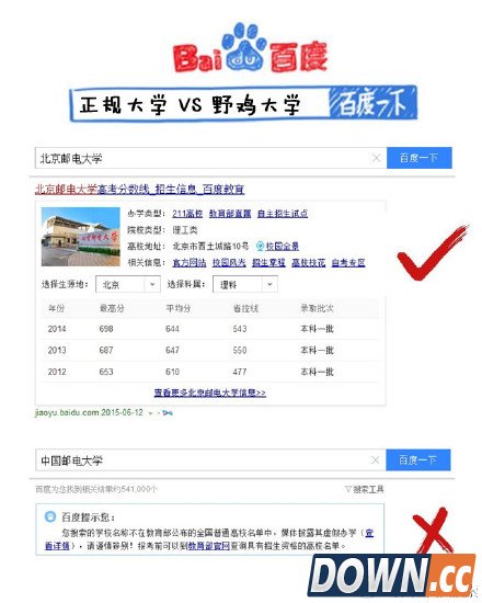 高考志愿别乱填 百度搜索助你分辨虚假“野鸡大学”