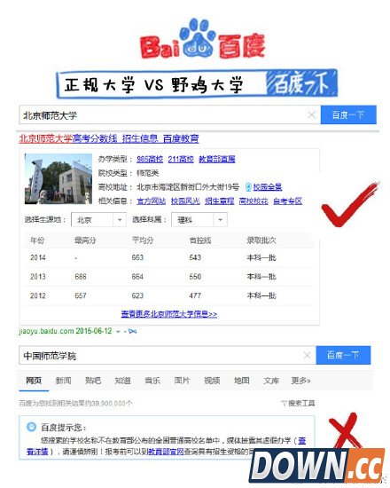 高考志愿别乱填 百度搜索助你分辨虚假“野鸡大学”