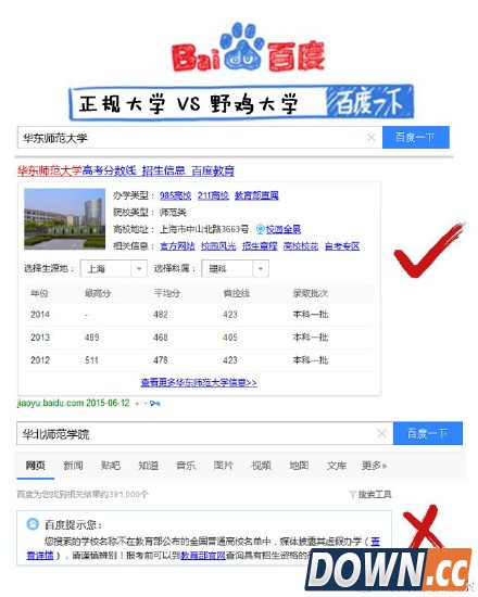 高考志愿别乱填 百度搜索助你分辨虚假“野鸡大学”