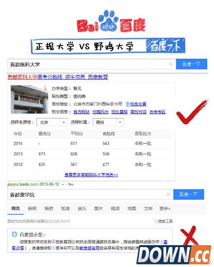 高考志愿别乱填 百度搜索助你分辨虚假“野鸡大学”
