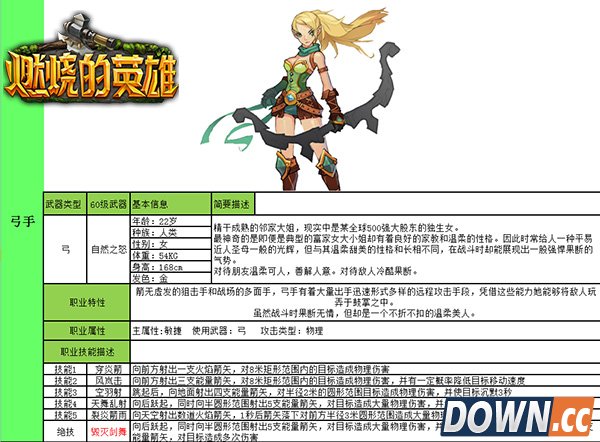 燃烧的英雄弓手