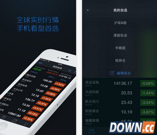 股票大跌 自选股助你了解最新股市动态