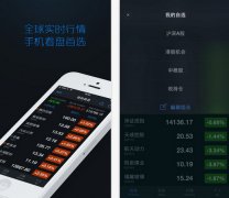 股票大跌 “自选股助”你了解最新股市动态