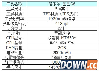 神机驾到，爱派尔发布无边框按压指纹手机