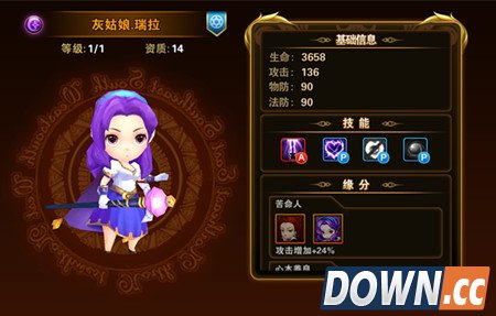 有杀气童话灰姑娘瑞拉分析