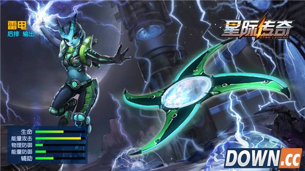 星际传奇流浪佣兵英雄阵容