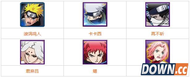 火影忍者切后排阵容推荐