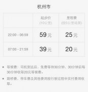 网友吐槽滴滴代驾并不优惠 首先你得有车