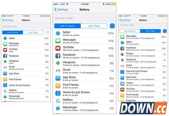 苹果ios9待机将延长降低功耗更省电