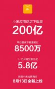 小米应用商店下载量破200亿