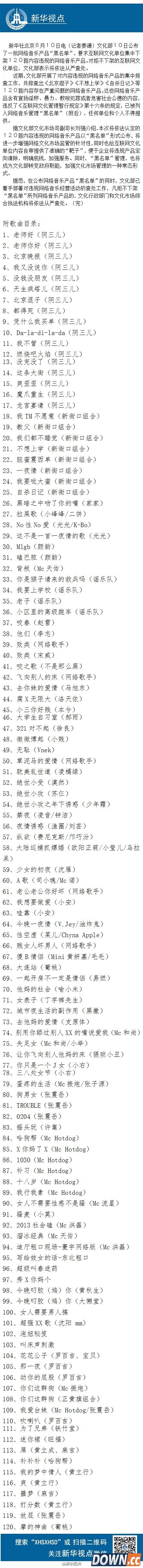 文化部网络歌曲被禁名单一览 张震岳许嵩徐良上榜