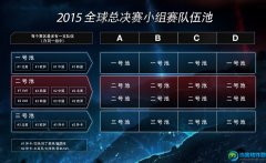 lols5总决赛赛制详解 lols5总决赛赛制是什么样