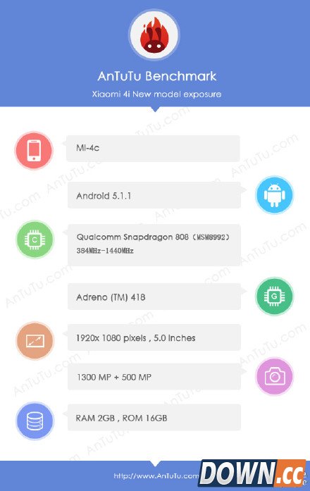 小米4i跑分是多少