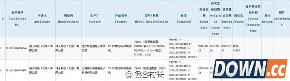 锤子坚果手机电信版什么时候出