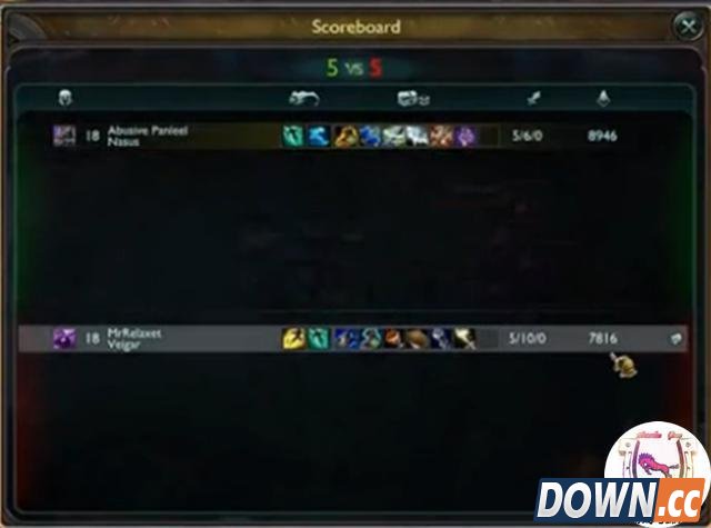 LOL世界之最记录