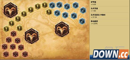 LOL5.16版本受益最多英雄