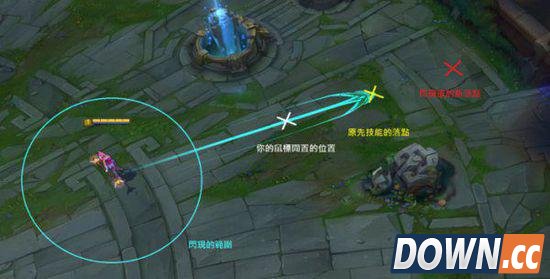 LOL闪现的正确用法