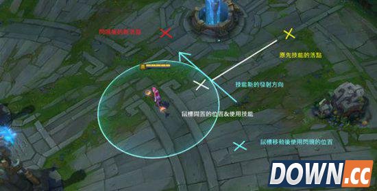 LOL闪现的正确用法