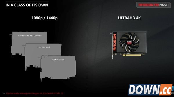 AMD R9,AMD 交火,AMD