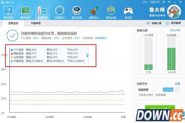 鲁大师显卡温度不显示怎么办