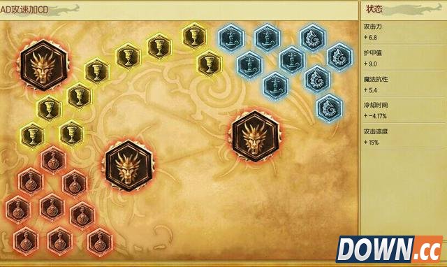 lol5.17新版诺手出装天赋符文加点推荐