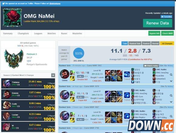 OMG大地震大哥灵药诺夏Uzi全部退役