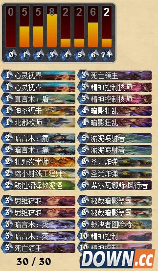 炉石传说94牧师卡组推荐