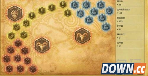 lol三相流中单亚索打法攻略