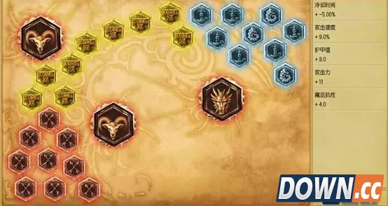 lol永恒双子千钰全攻略