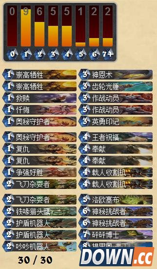 炉石测试佛祖骑卡组推荐