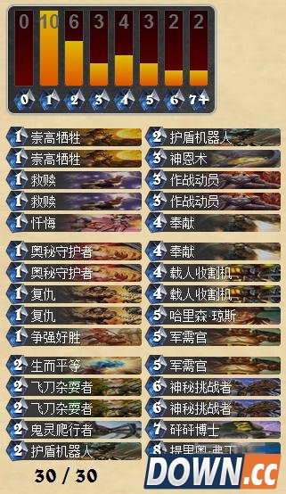 炉石测试佛祖骑卡组推荐