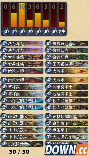 炉石机械法师卡组推荐