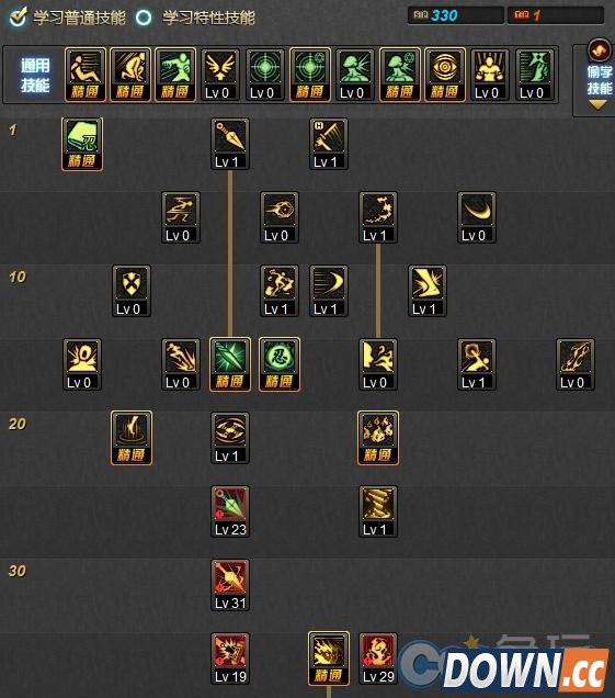 DNF忍者二觉刷图技能加点推荐