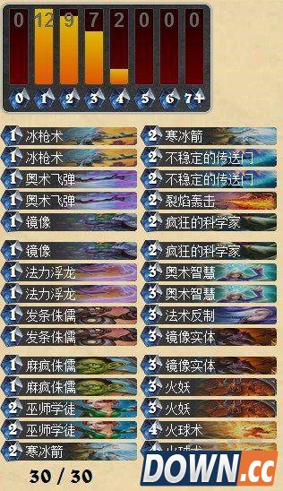 炉石传说最新火妖法卡组