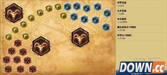 lol SSUMDAY石头人墨菲特教学