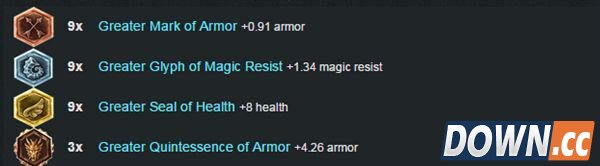 lol5.18布隆天赋加点推荐